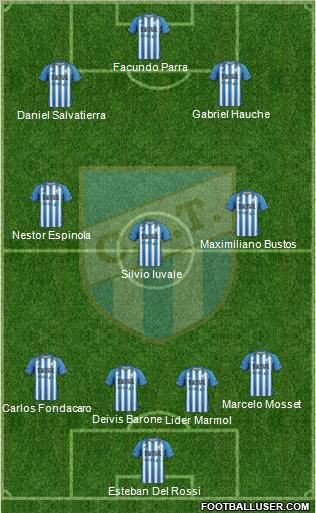 Atlético Tucumán 4-3-3 football formation