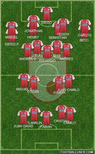 Santa Fe CD Formation 2012