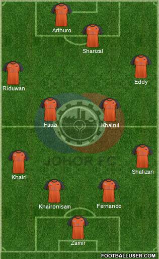Johor Football Club Formation 2012