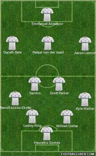 Tottenham Hotspur Formation 2012