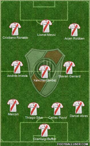 River Plate Formation 2012