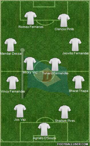 Dempo Sports Club 4-4-2 football formation