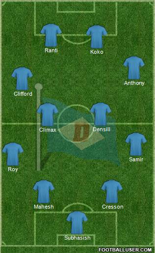 Dempo Sports Club 4-4-2 football formation