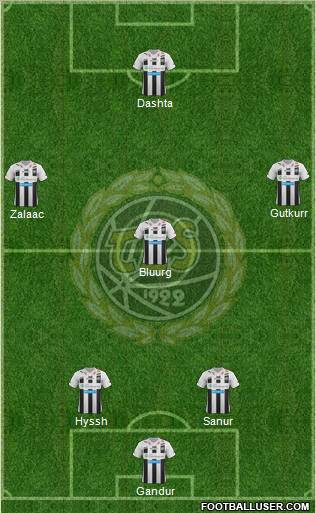 Turun Palloseura Formation 2012