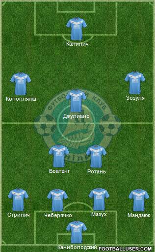 Dnipro Dnipropetrovsk Formation 2012