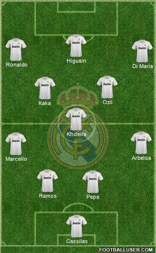 Real Madrid C.F. Formation 2012
