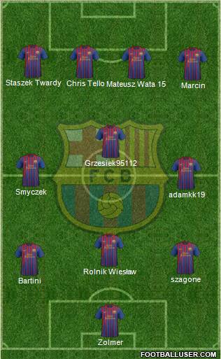 F.C. Barcelona Formation 2012