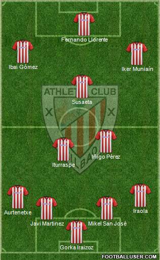 Athletic Club Formation 2012