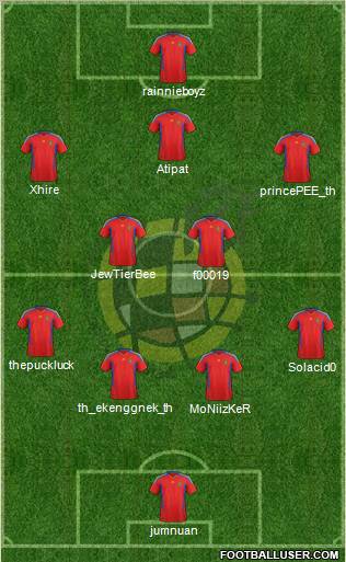 Spain Formation 2012