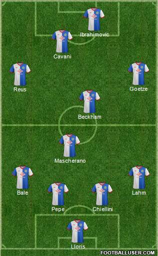 Blackburn Rovers Formation 2012