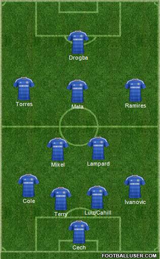 Chelsea Formation 2012
