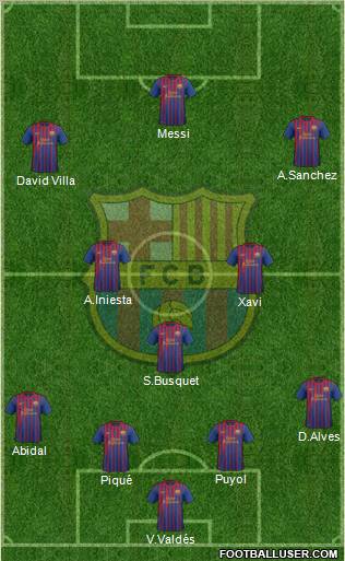 F.C. Barcelona Formation 2012