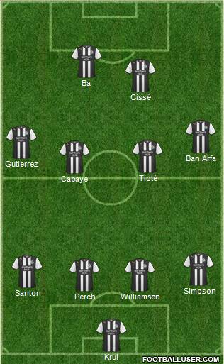 Newcastle United Formation 2012