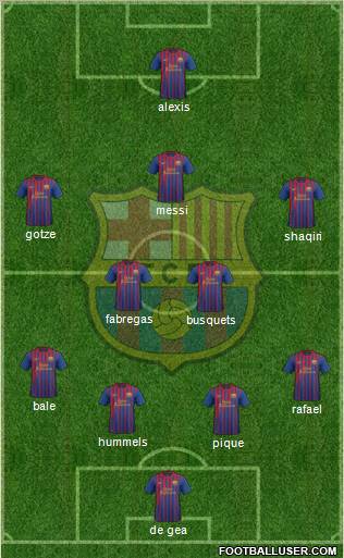 F.C. Barcelona Formation 2012