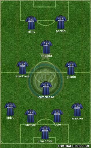 F.C. Internazionale Formation 2012