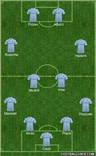 Manchester City Formation 2012