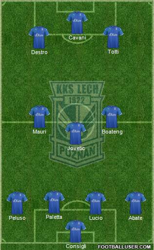 Lech Poznan Formation 2012