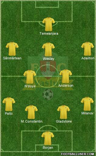 FC Vaslui Formation 2012
