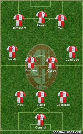 Rimini Formation 2012