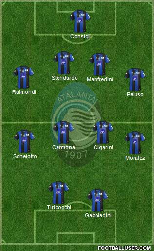 Atalanta Formation 2012