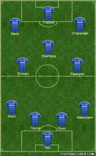 Chelsea Formation 2012