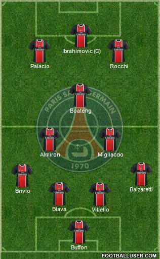 Paris Saint-Germain Formation 2012