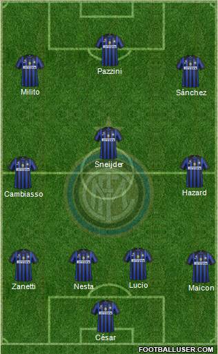 F.C. Internazionale Formation 2012