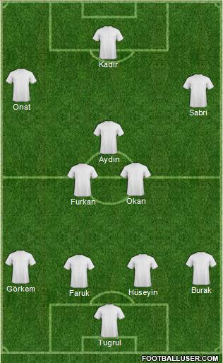 Champions League Team Formation 2012