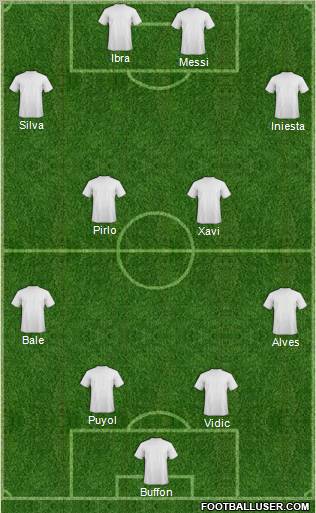 Dream Team Formation 2012