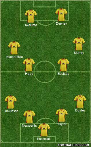 Watford Formation 2012