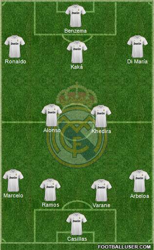 Real Madrid C.F. Formation 2012
