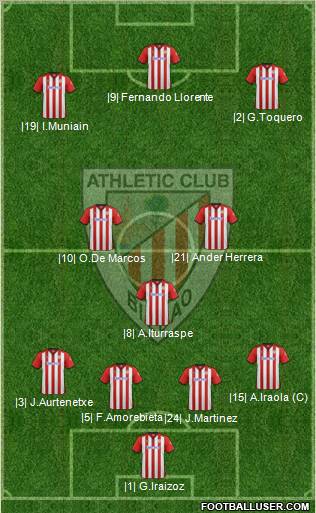 Athletic Club Formation 2012