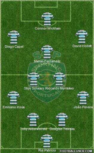 Sporting Clube de Portugal - SAD Formation 2012