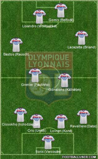 Olympique Lyonnais Formation 2012