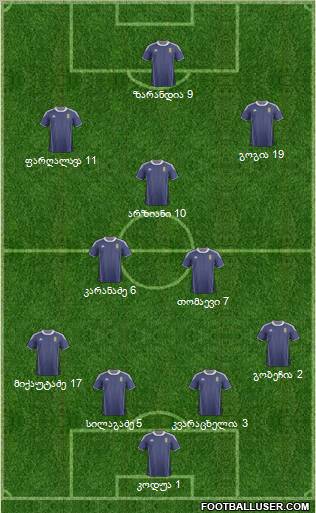 Scotland Formation 2012