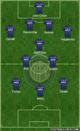 F.C. Internazionale Formation 2012
