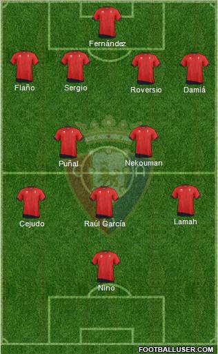 C. At. Osasuna Formation 2012