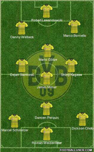 Borussia Dortmund Formation 2012