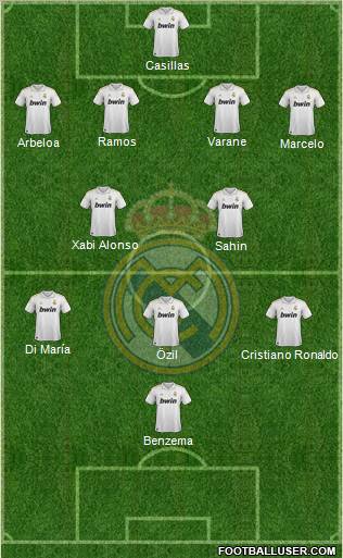 Real Madrid C.F. Formation 2012