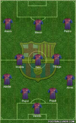 F.C. Barcelona Formation 2012