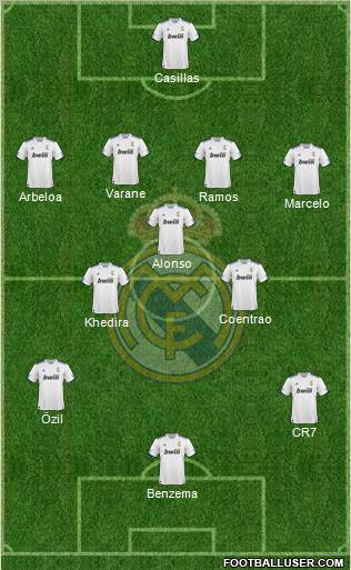 R. Madrid Castilla Formation 2012
