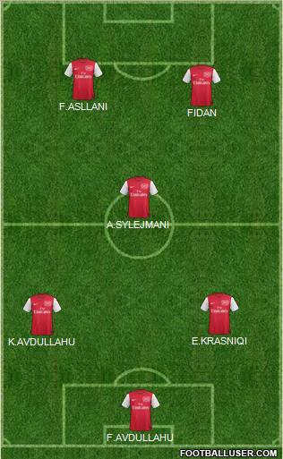 Arsenal Formation 2012
