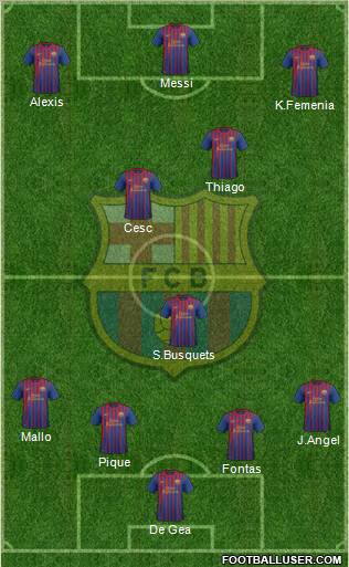 F.C. Barcelona Formation 2012