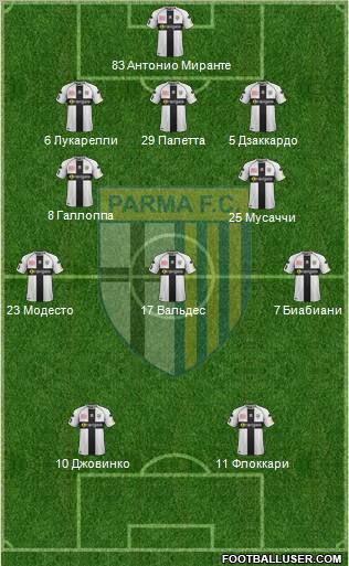 Parma Formation 2012