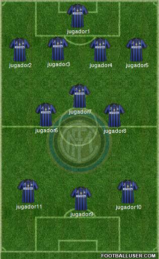 F.C. Internazionale Formation 2012
