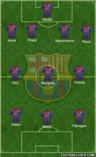 F.C. Barcelona Formation 2012