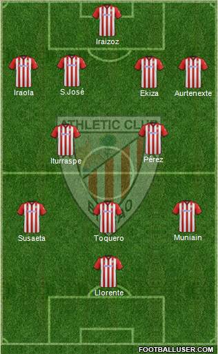 Athletic Club Formation 2012