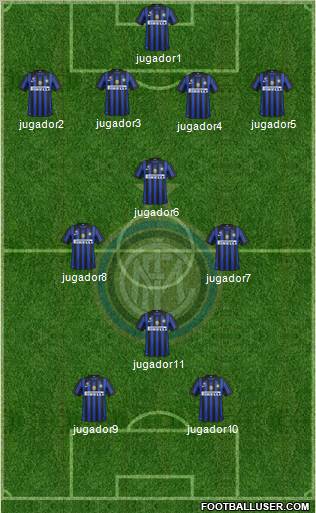 F.C. Internazionale Formation 2012