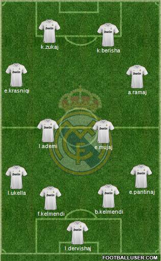 Real Madrid C.F. Formation 2012