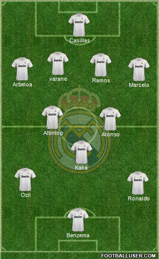 Real Madrid C.F. Formation 2012